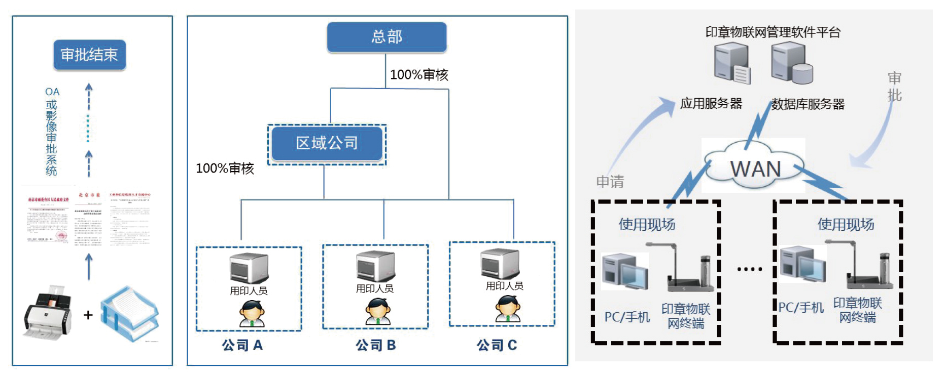 六宝典大全资料