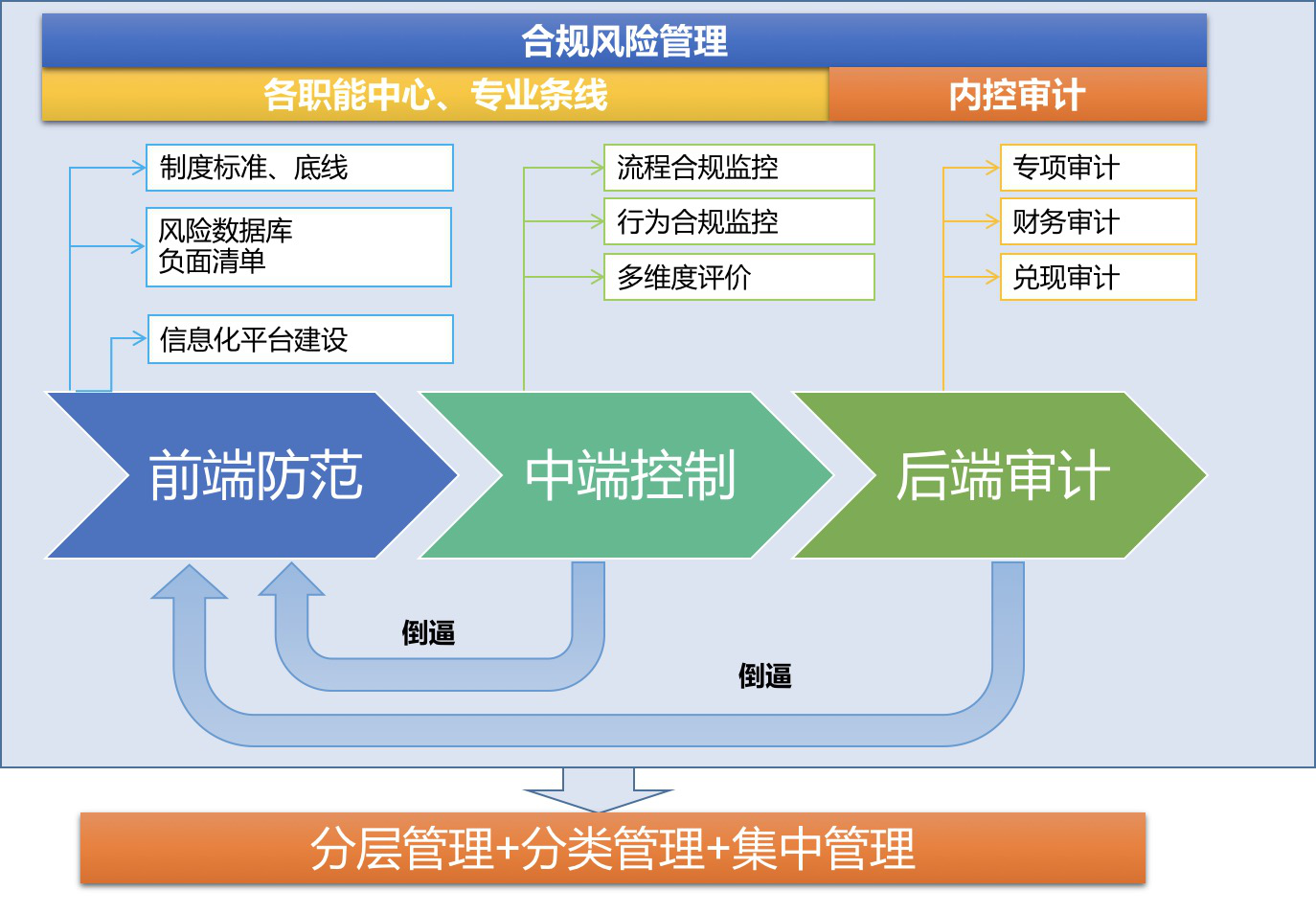 六宝典大全资料