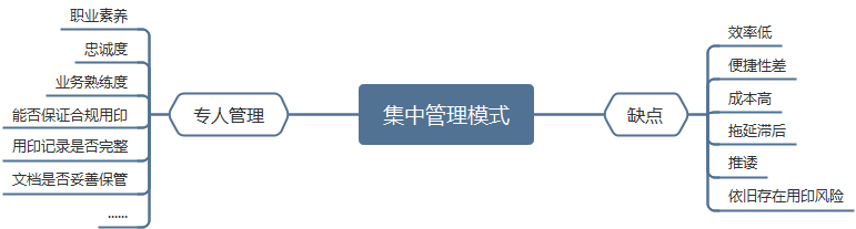 六宝典大全资料