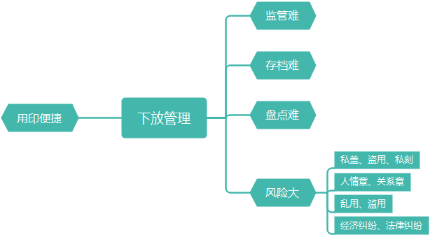 六宝典大全资料