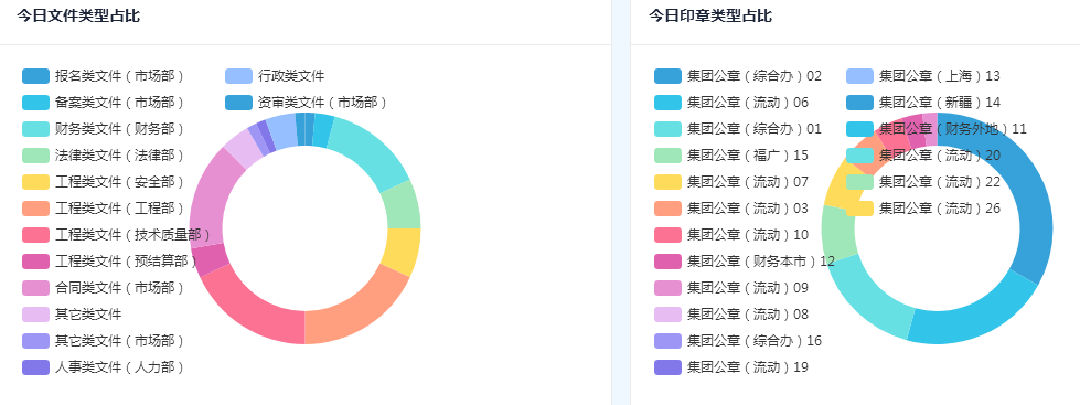 六宝典大全资料