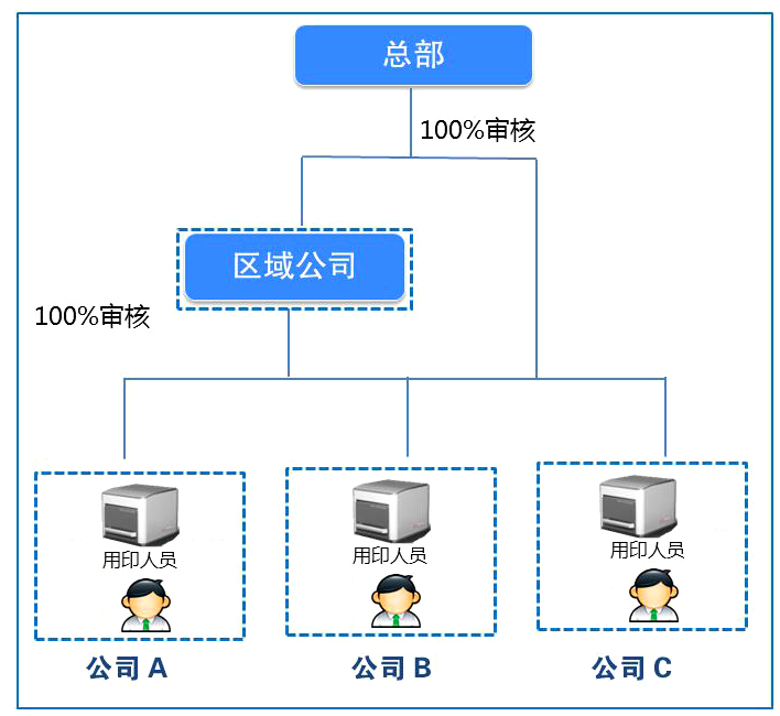 六宝典大全资料