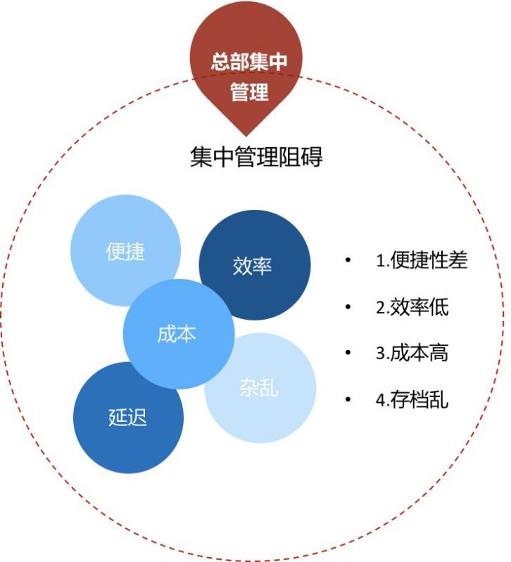 六宝典大全资料