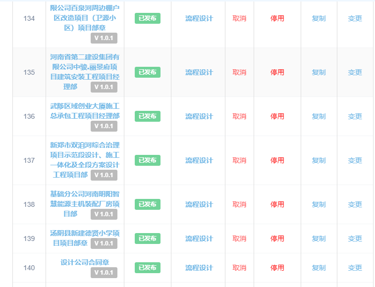 六宝典大全资料