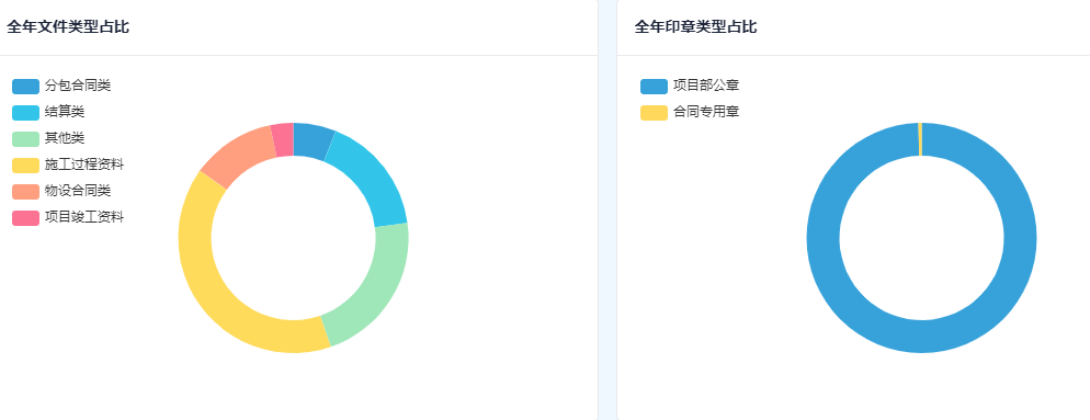 六宝典大全资料