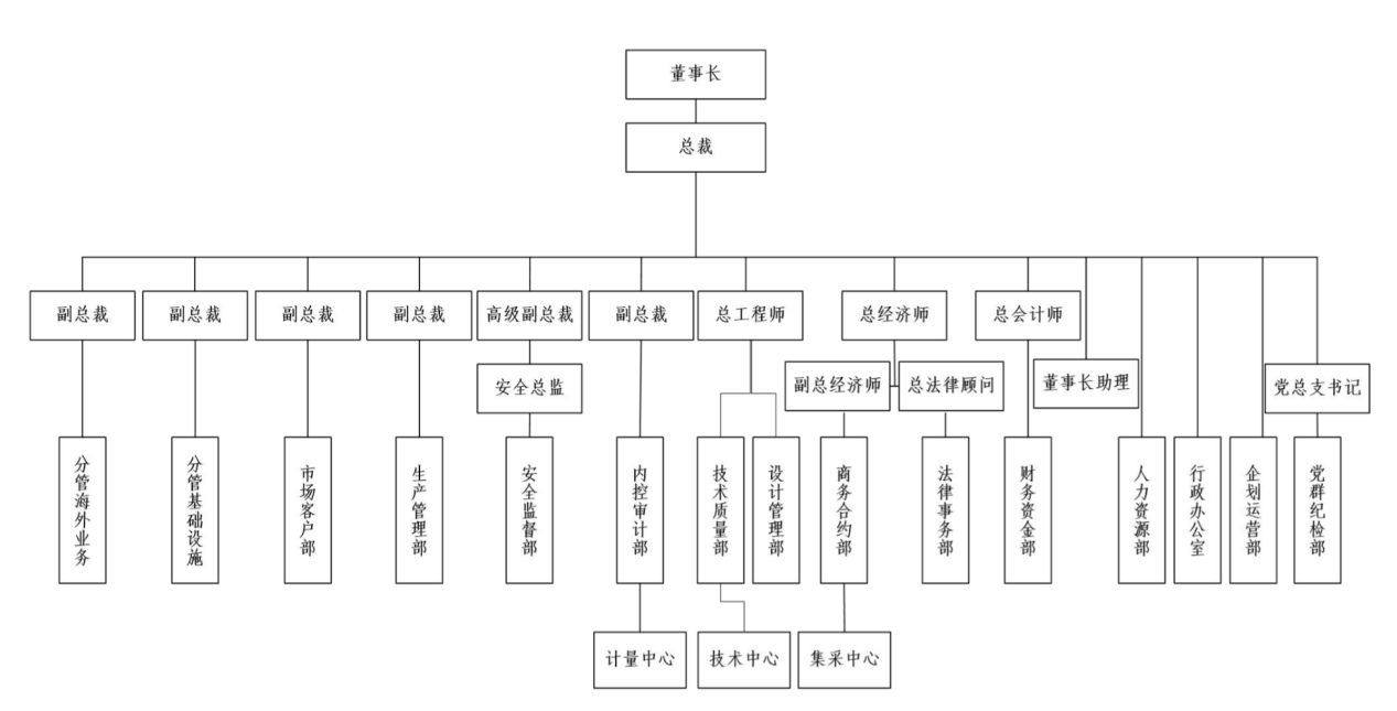 六宝典大全资料