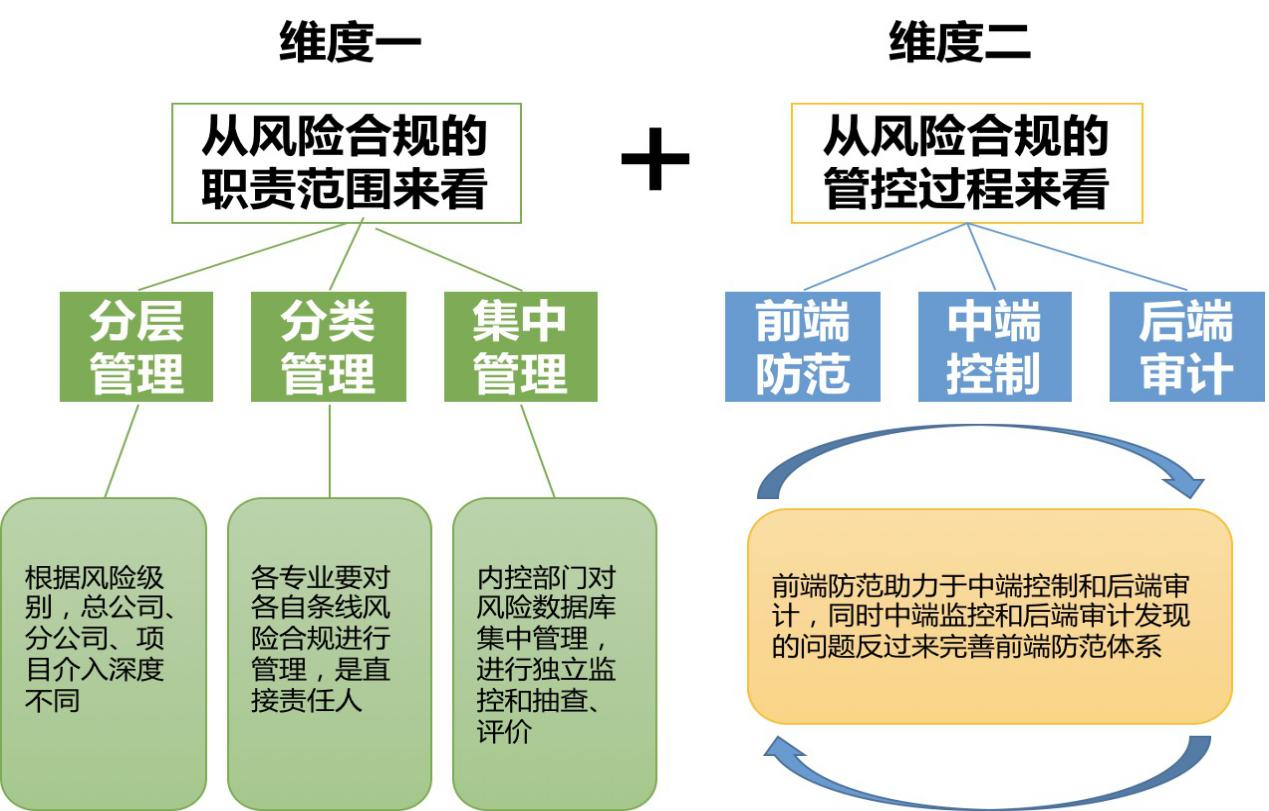 六宝典大全资料