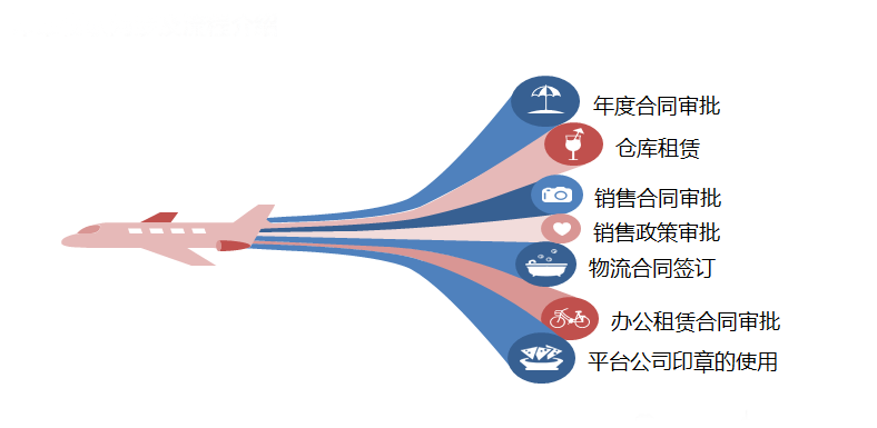 六宝典大全资料