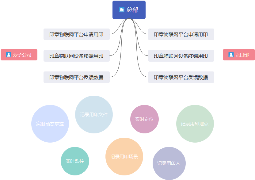 六宝典大全资料