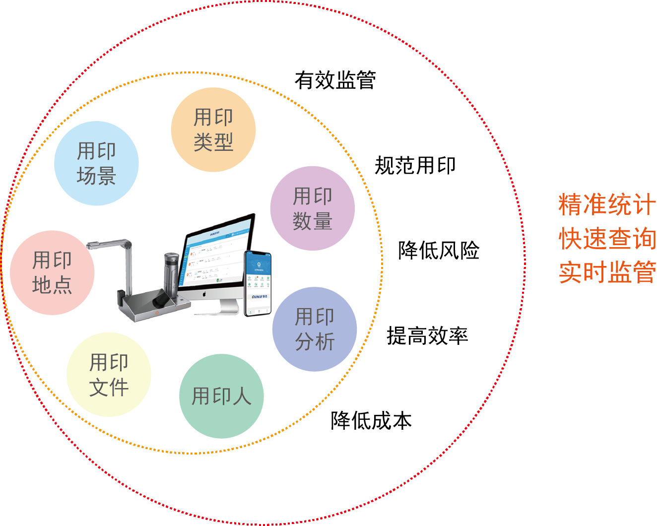 六宝典大全资料