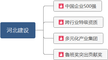 六宝典大全资料