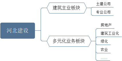 六宝典大全资料