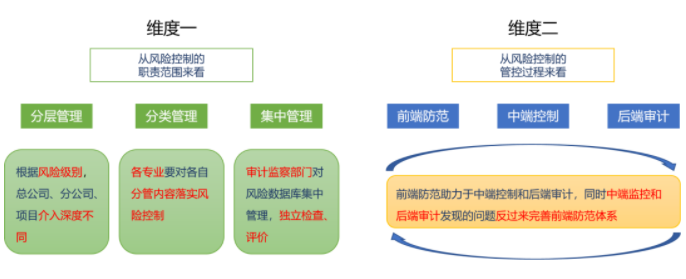 六宝典大全资料