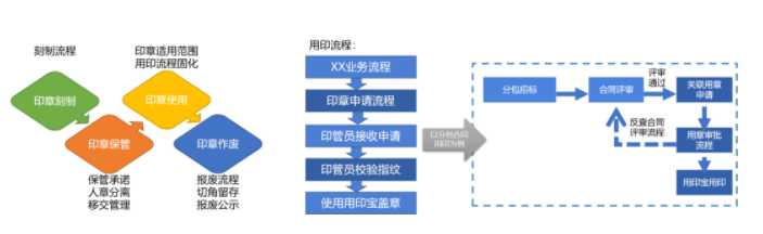 六宝典大全资料