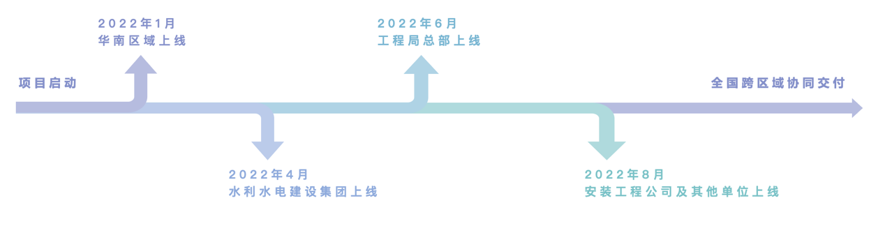 六宝典大全资料