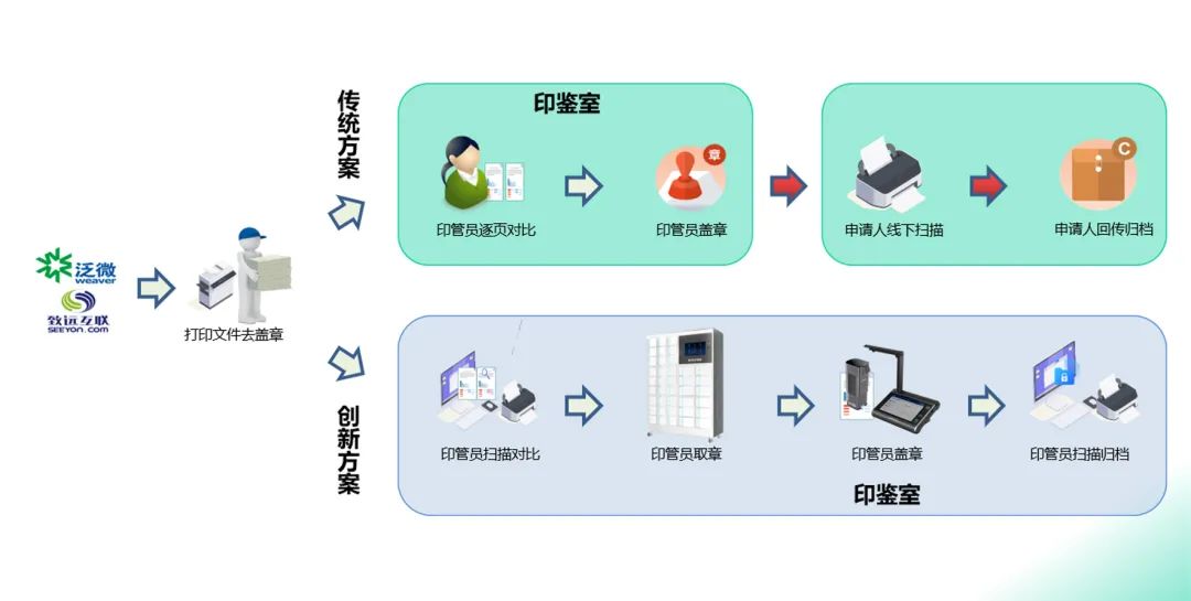 六宝典大全资料