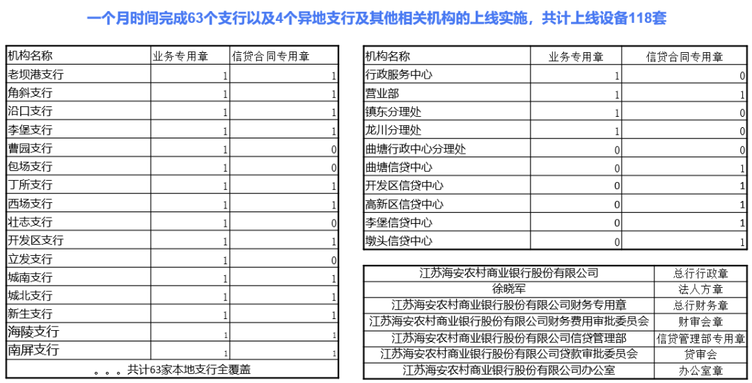 六宝典大全资料