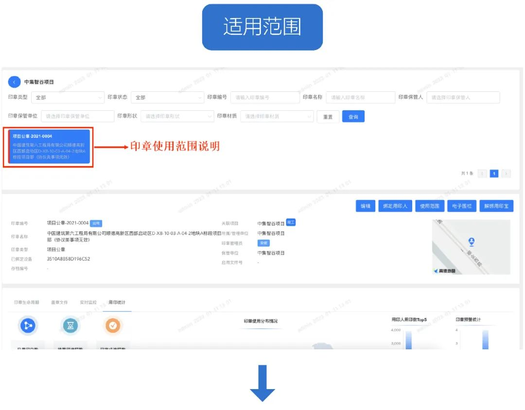 六宝典大全资料